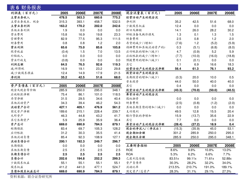 錢(qián)江生化關(guān)于2024年度公司及子公司提供擔(dān)保額度預(yù)計(jì)的公告
